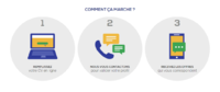 Bannière Bimbamjob ou comment trouver un job étudiant