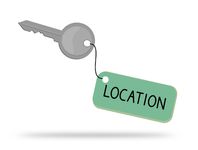 Clé pour une location Désavantages de la location entre particuliers